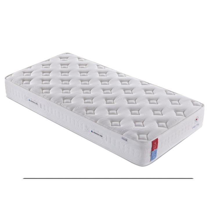 erpnext-original-source:https://www.erp.msquarebh.com/files/MSD-KFUR-MAT-002.jpg