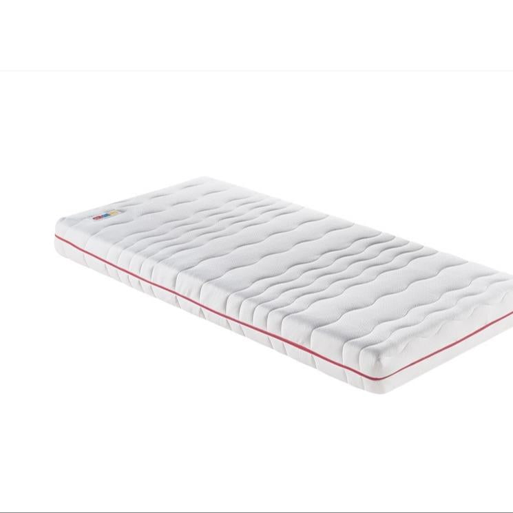 erpnext-original-source:https://www.erp.msquarebh.com/files/MSD-KFUR-MAT-005.jpg